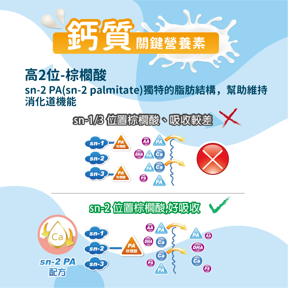 鈣粉 金大漢 膠原鈣厲害