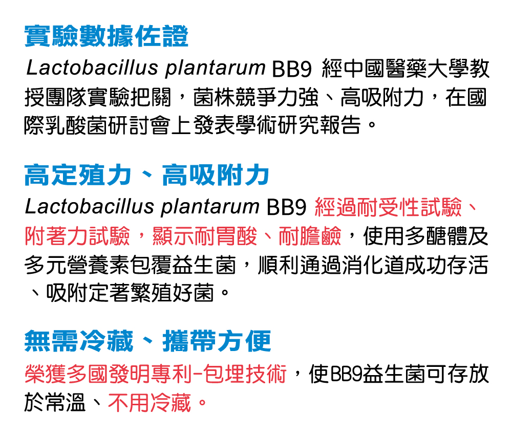 立衛適益生菌